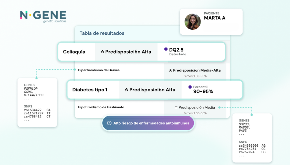presentation
